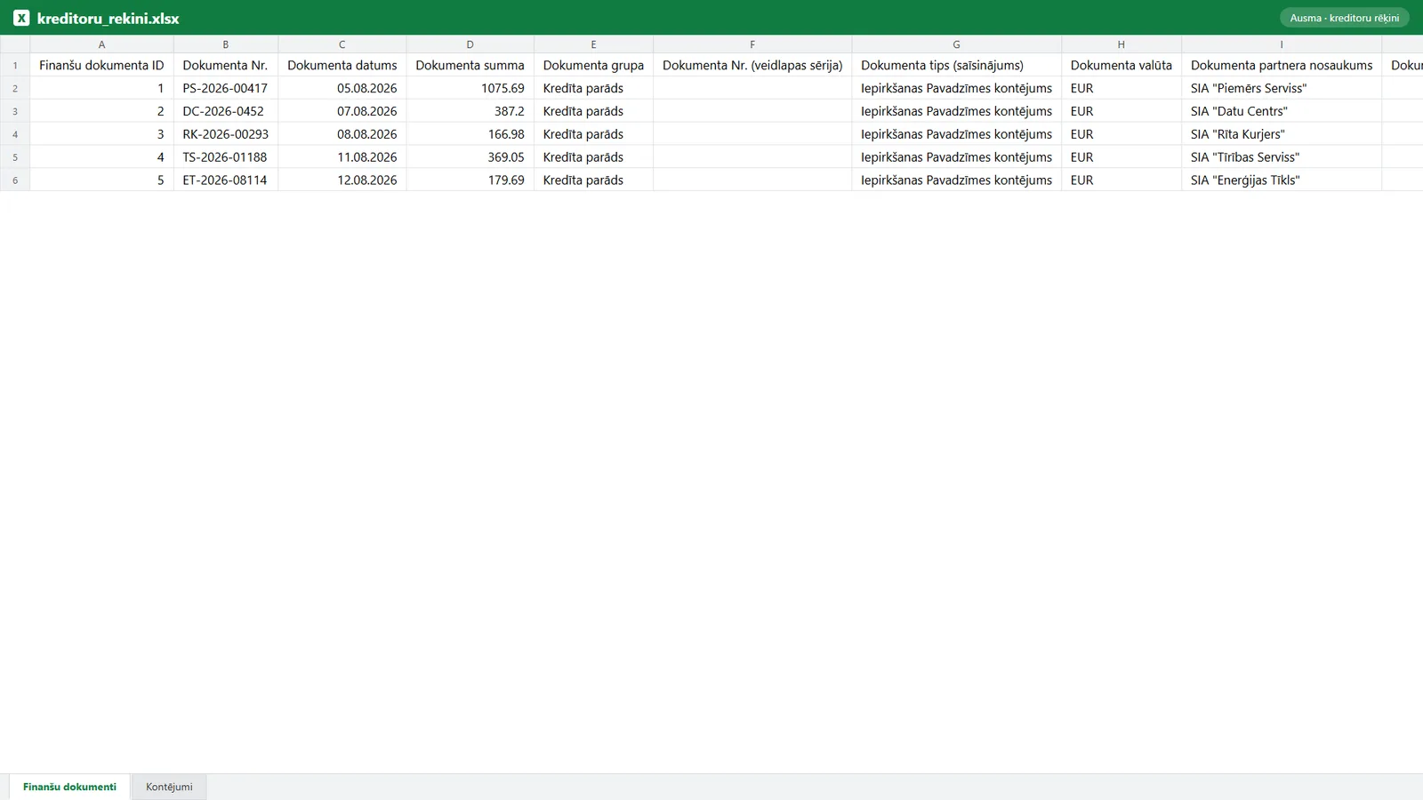 The finished Excel - document rows with totals, partners and postings.