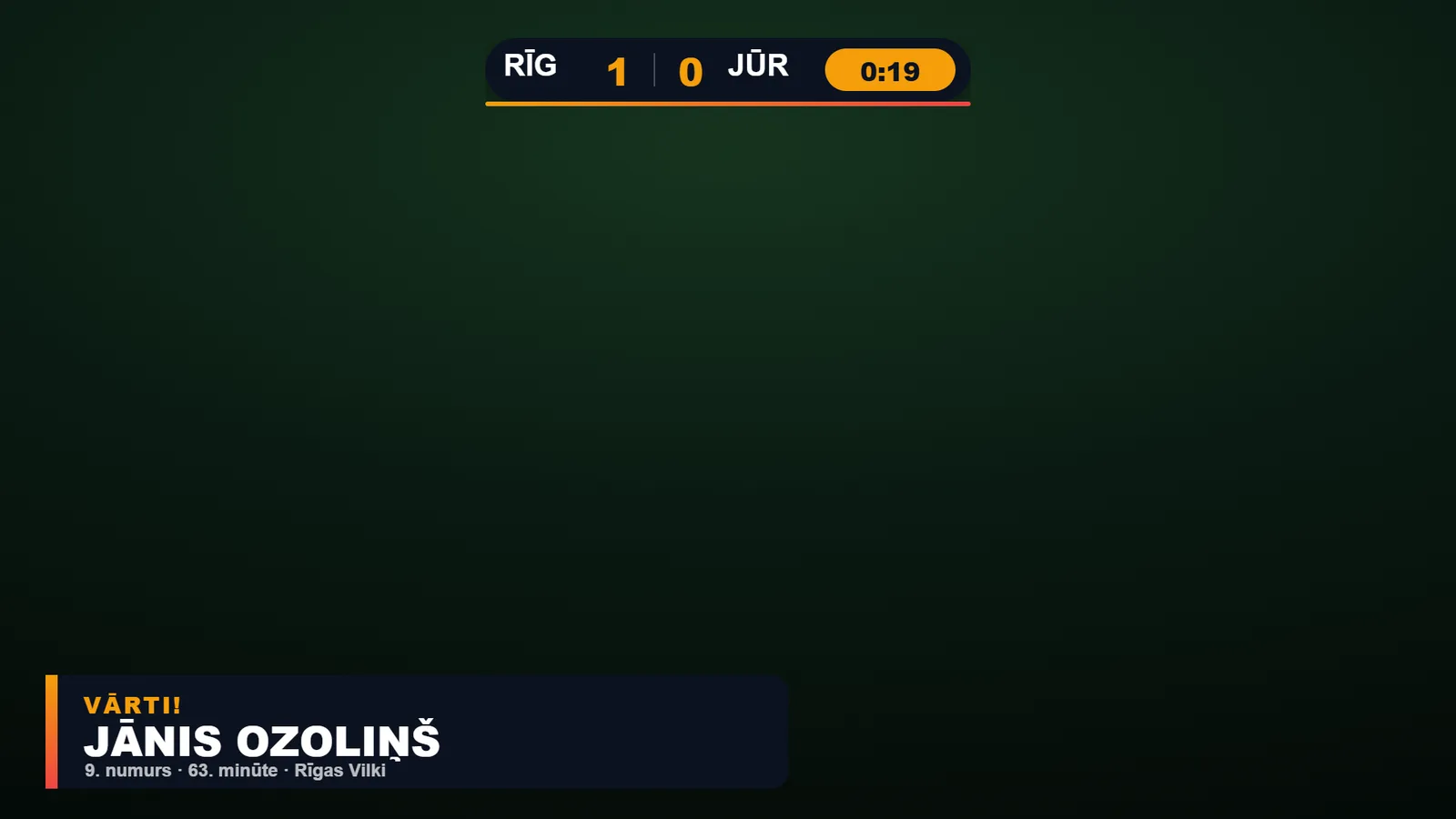 The viewers' screen: the score at 1-0 and the goalscorer's lower third over the video feed.